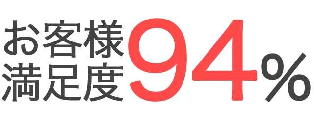 お客様満足度94%!